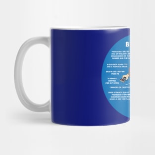 ANATOMY OF A BREXITEER - ITS COMPOSITION AND THOUGHT-PROCESSES Mug